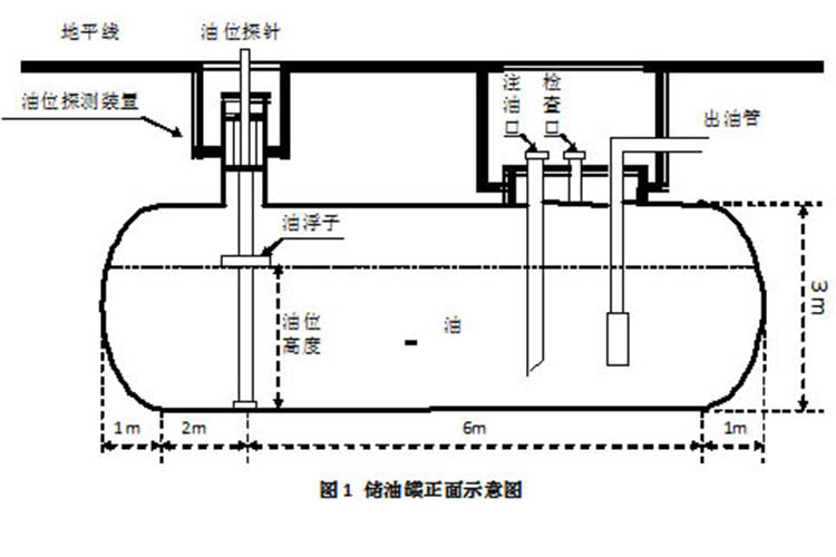 重庆60立方柴油罐